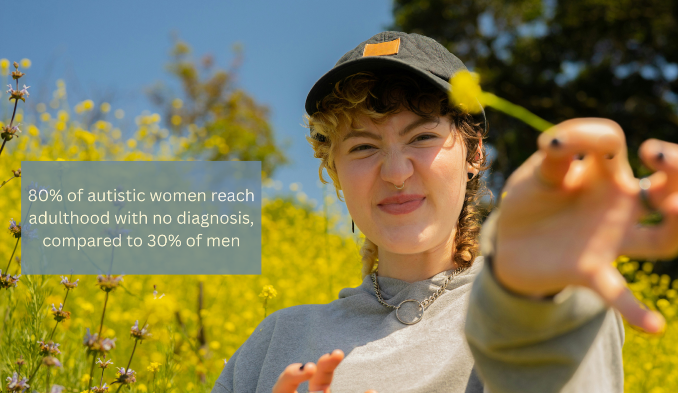 An autistic female in a field. Words saying 80% of women reach adulthood with no diagnosis, and for men, this is 30%.